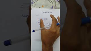 magnetostriction method in tamilengineering physics [upl. by Jacquie]