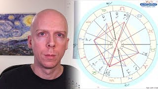 How to Read a Birth Chart Identifying the Basic Components [upl. by Arri188]