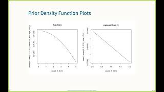 Class 13 Modeling Observed Data Lecture 04b Part 2 Bayesian Psychometric Models Fall 2024 [upl. by Ahdar]