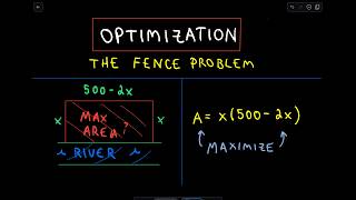 Max Area Enclosed by Rectangular Fence  Optimization Problem 4 [upl. by Levina]