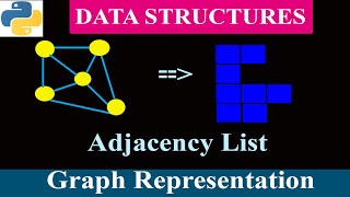 Graph Representation  Adjacency List  Data Structures [upl. by Jacinta]