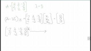 Finding Eigenvectors of a 3x3 matrix [upl. by Mogerly]