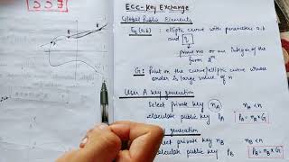 Elliptic Curve Cryptography  ECC in Cryptography and Network Security [upl. by Trevah]