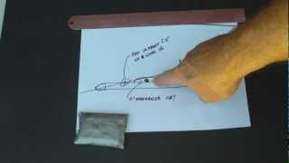 Thrust angle and incidence explained [upl. by Assetan31]