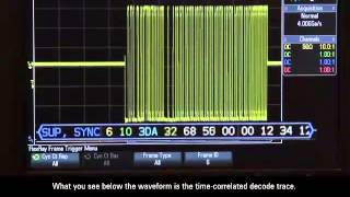 FlexRay Triggering and Decode [upl. by Konstance469]