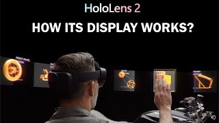 How does Hololens2 display work [upl. by Adnorhs735]