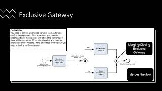 Exclusive Gateways in SAP Signavio Part of Signavio BPMN 20 Udemy Course [upl. by Aicella543]