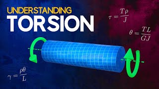 Understanding Torsion [upl. by Marlow]