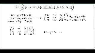 Espacios vectoriales Bases y dimensión [upl. by Currey]