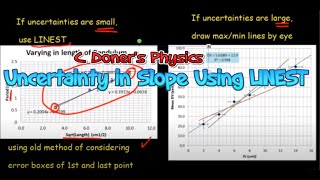 IB Physics Uncertainty in Slope using Excels LINEST [upl. by Kennan967]