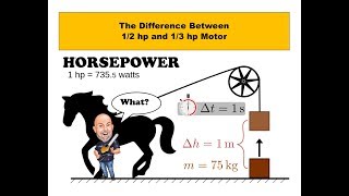 Horsepower  difference between 12 hp and 13 hp [upl. by Aiel]