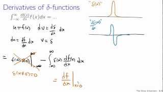 The Dirac delta function [upl. by Ginelle]