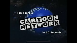 Cartoon Network Movies  20062010 Opening Logo [upl. by Aiello]