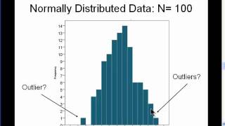 Outliers Never Make This Common Mistake part 1 [upl. by Boleyn]