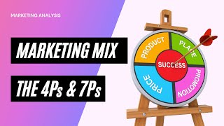 Marketing Mix  What is 4Ps amp 7Ps [upl. by Cotterell]