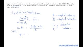 Calculation of angle of incidence using Snells Law [upl. by Shea]