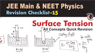 Surface Tension  Revision Checklist 15 for JEE Main amp NEET Physics [upl. by O'Toole]