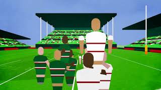 Rugby Explained Rugby Players and Positions [upl. by Aseiram535]