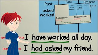 Past Tense Verbs VS Past Participles  EasyTeaching [upl. by Arron]