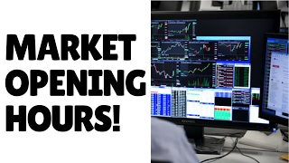 Lesson 11 Market Opening Hours [upl. by Fantasia]