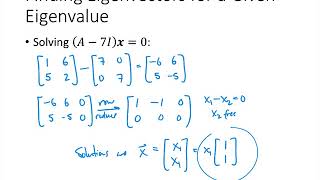 Linear Algebra  Lecture 33  Eigenvectors and Eigenvalues [upl. by Glennie291]