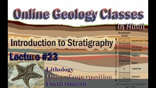 Introduction to Stratigraphy [upl. by Viviane834]