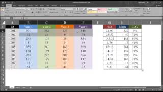 Calculating and Understanding the Coefficient of Variation COV in Excel [upl. by Lenuahs]