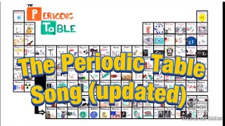 The “Periodic Table Song” by Asap Science for 5 hours 2018 version [upl. by Je222]