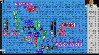 WAR WITH IRAN  IN BIBLE CODE MATITYAHU GLAZERSON [upl. by Flieger871]