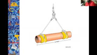 IMT 060 Module 6 Basic Rigging [upl. by Naillij472]