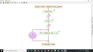 Pseudocódigo Estructuras repetitivas [upl. by Tabib]