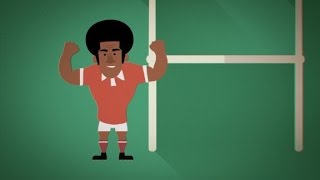 Rugby sevens The game explained [upl. by Roobbie]