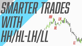 Smarter Trades With Higher Highs Higher Lows  Lower Highs Lower Lows HHHL [upl. by Bithia]