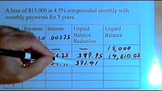 Constructing an Amortization Schedule 14137 [upl. by Aleyam]