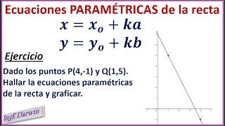 ECUACIONES PARAMÉTRICAS DE LA RECTA caracteristicas  ejericicio [upl. by Skier]