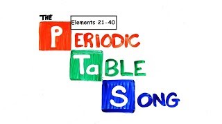 The Periodic Table Song Elements 2140 [upl. by Nart]