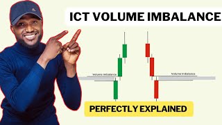 ICT Volume Imbalance Perfectly Explained [upl. by Teece]