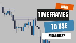 What Timeframes Do I Use Imbalance [upl. by Seldun]