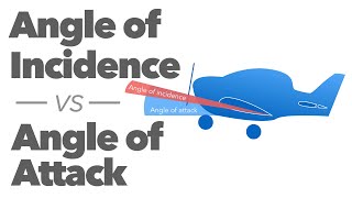 Angle of incidence vs angle of attack [upl. by Anyzratak]