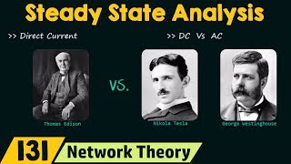 Sinusoidal SteadyState Analysis Introduction [upl. by Booma]