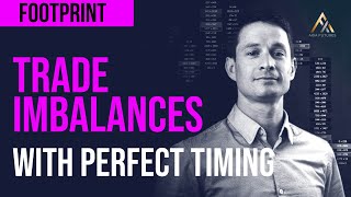 How To Trade Market Imbalances With Perfect Timing  Footprint Chart Trading  Axia Futures [upl. by Voccola]