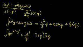 Partial Integration  Calculus in a Nutshell  LetThereBeMath [upl. by Notnroht]