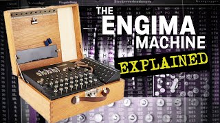 How did the Enigma Machine work [upl. by Rhianon]