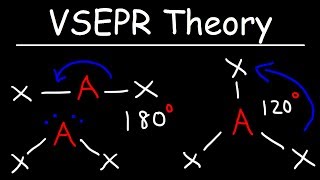 VSEPR Theory  Basic Introduction [upl. by Monti]