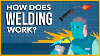 How Does Welding Work [upl. by Croteau]