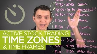 Active Stock Trading Time Zones amp Hours [upl. by Bathsheeb]