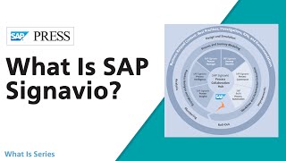 What Is SAP Signavio [upl. by Dotty]