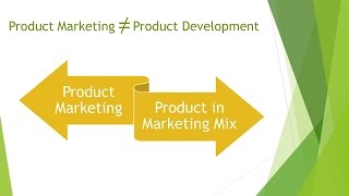 Marketing Mix Product Strategy [upl. by Kally]