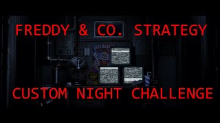 How to beat FNaF Sister Location  Freddy amp Co  Custom Night Walkthrough  FNaF Academy [upl. by Jillie]