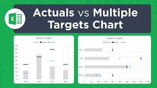 How To Create An Actual Vs Target Chart In Excel [upl. by Cedar]